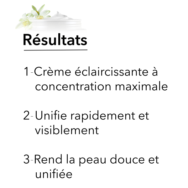 WHITE ESSENCE® PERFECTION Whitening CREAM. 